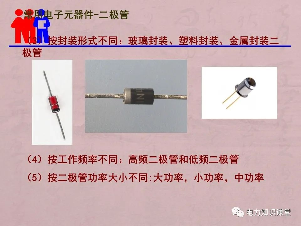 电能管理与转换的前沿工艺 浅论电力电子元器件制造的精细化与创新