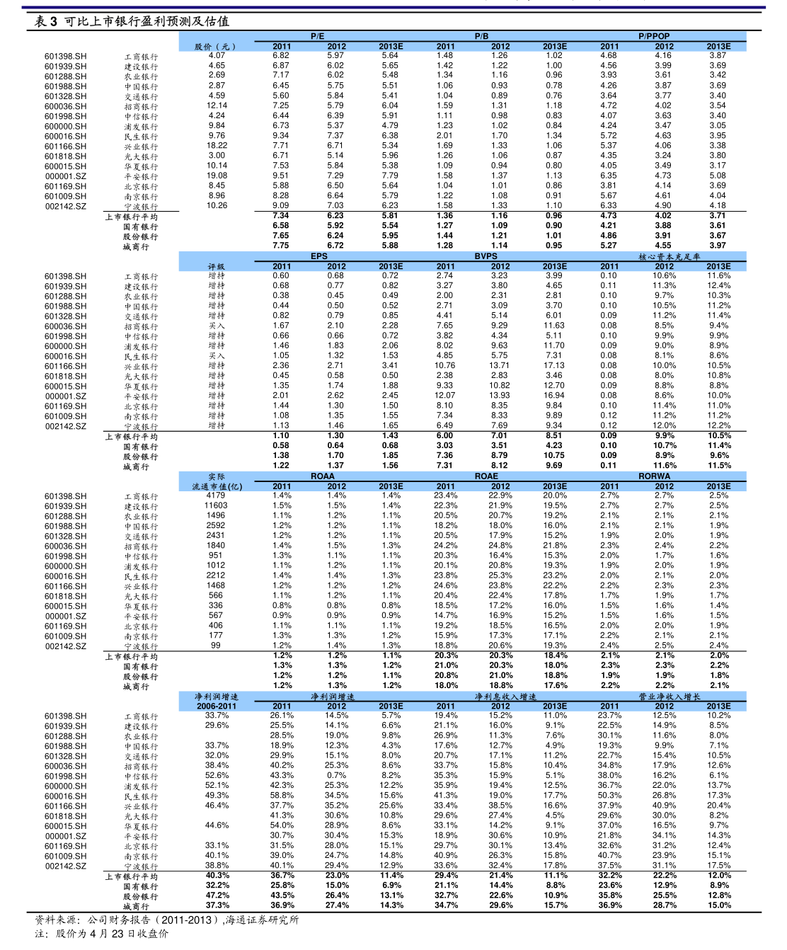 金坤智联权益变动报告书 电力电子元器件制造领域的战略布局与影响分析